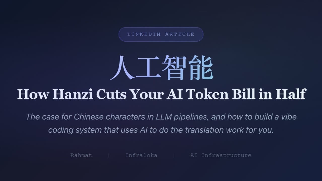 How Hanzi Cuts Your AI Token Bill in Half By Rahmat Wibowo From Infraloka