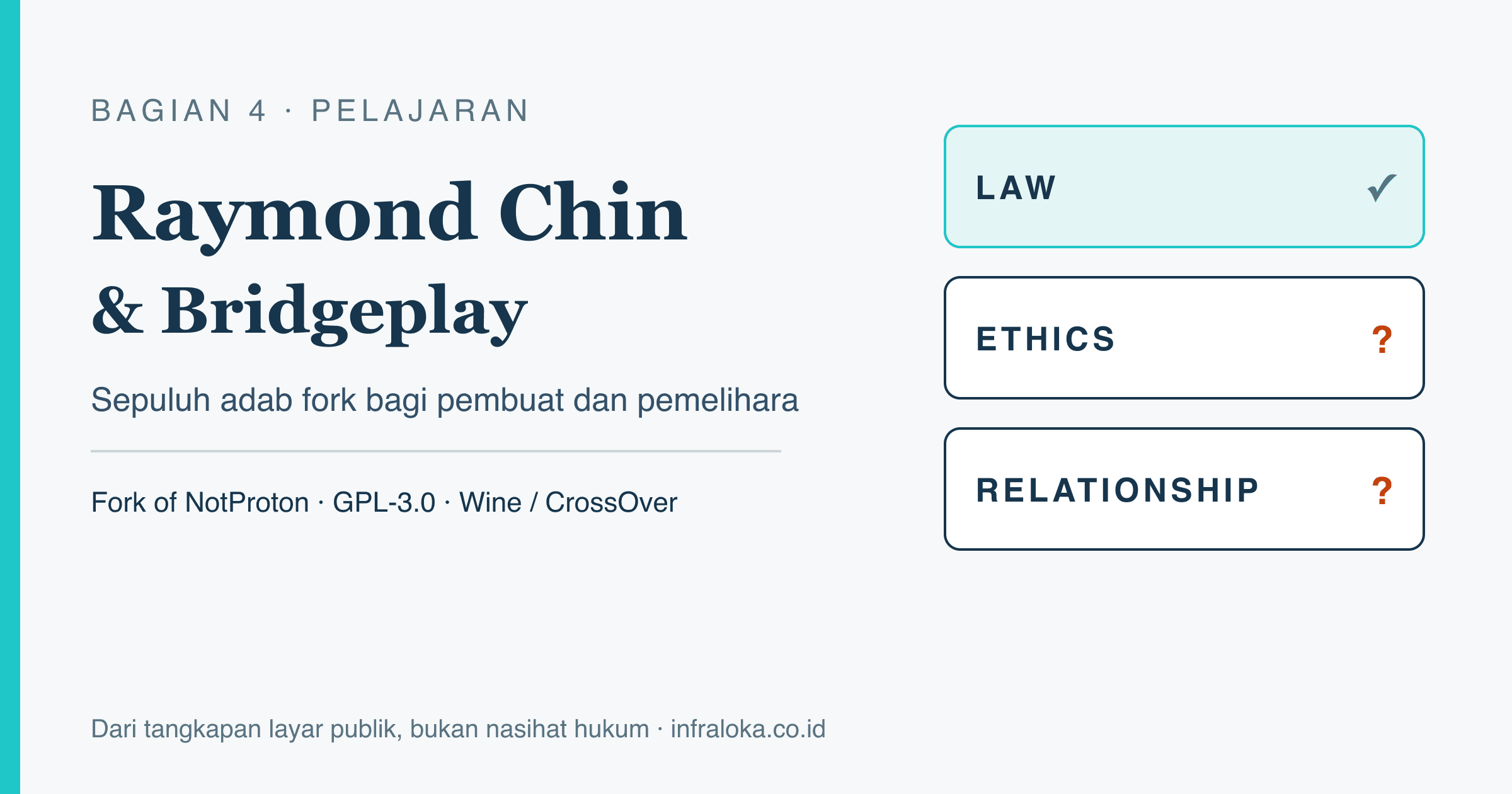 Sepuluh Adab Fork: Pelajaran dari Bridgeplay Raymond Chin dan NotProton