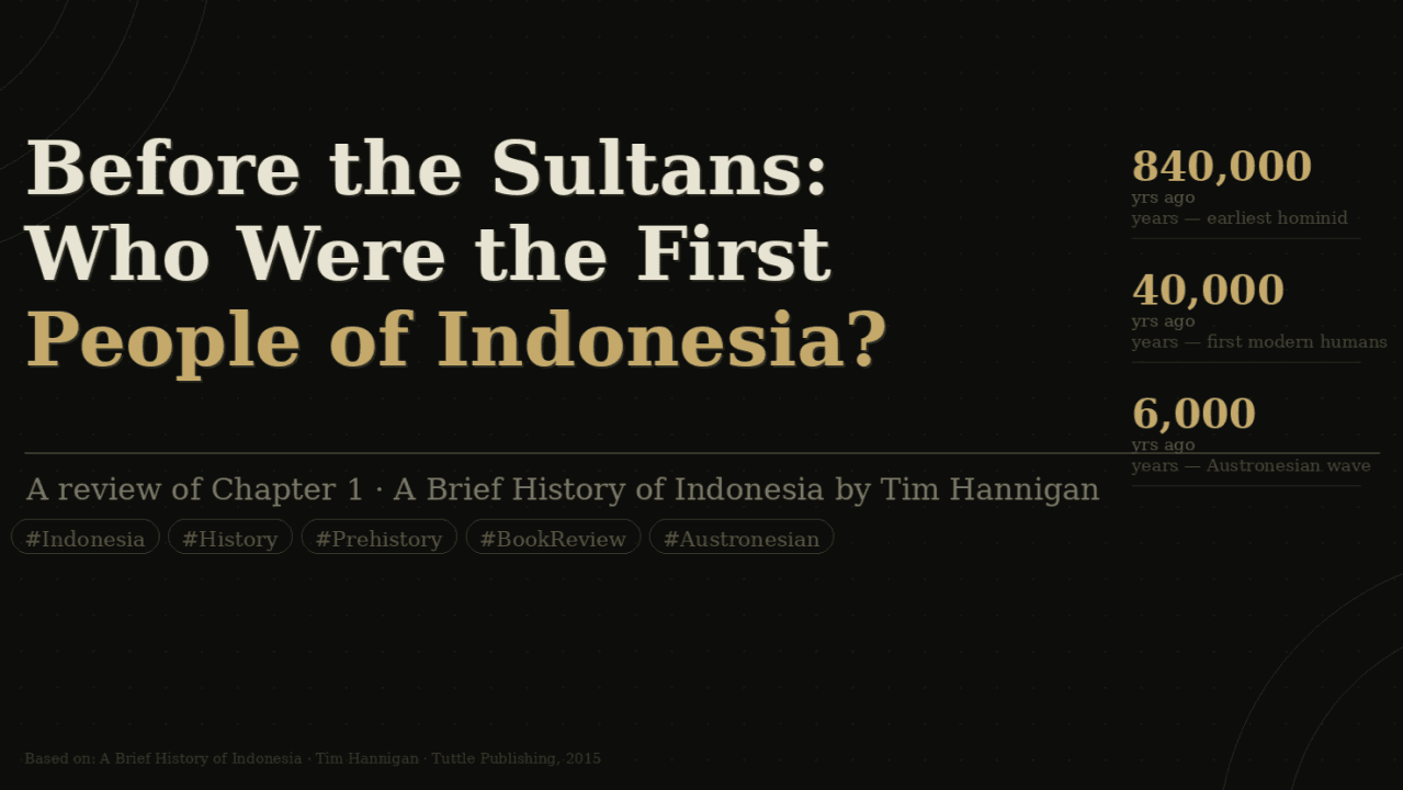 Before the Sultans: Who were the first people of Indonesia? A review of Chapter 1 of A Brief History of Indonesia by Tim Hannigan — tracing humanity's