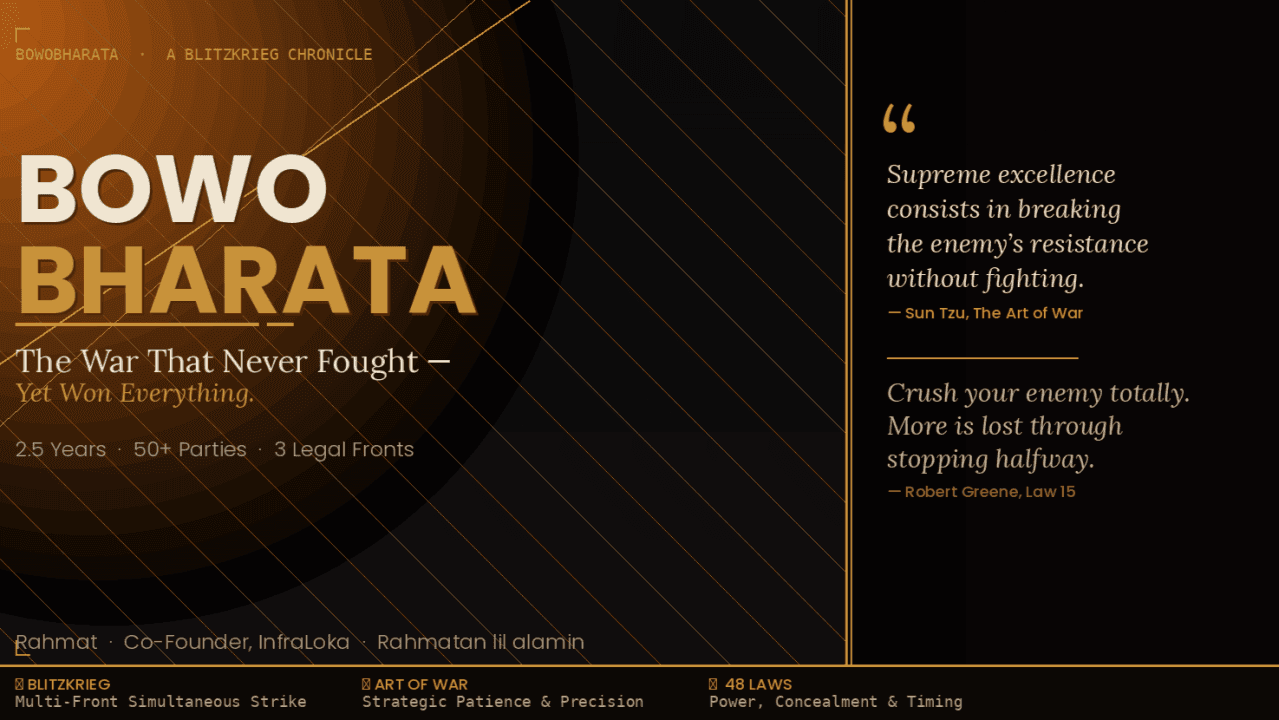 BOWOBHARATA: The War That Never Fought — Yet Won Everything By Rahmat Wibowo From InfraLoka