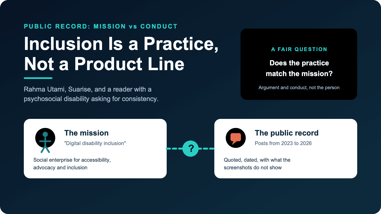 Header illustration: a mission card for digital disability inclusion and a public-record card of posts, joined by a question mark