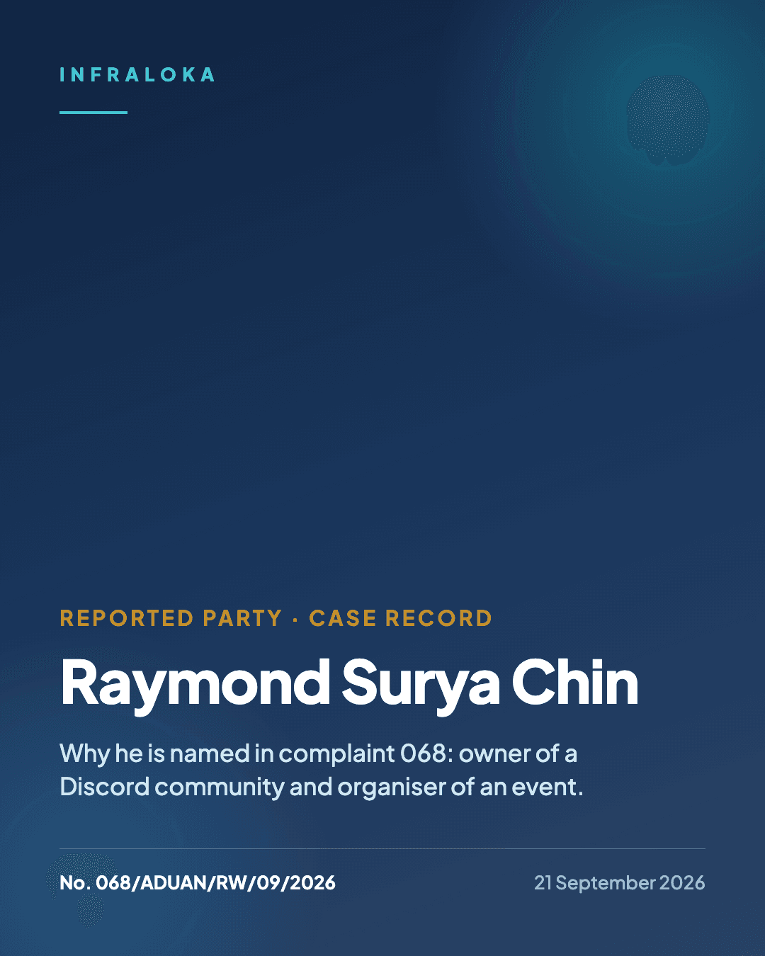 Case record: Raymond Surya Chin, named in Complaint No. 068/ADUAN/RW/09/2026