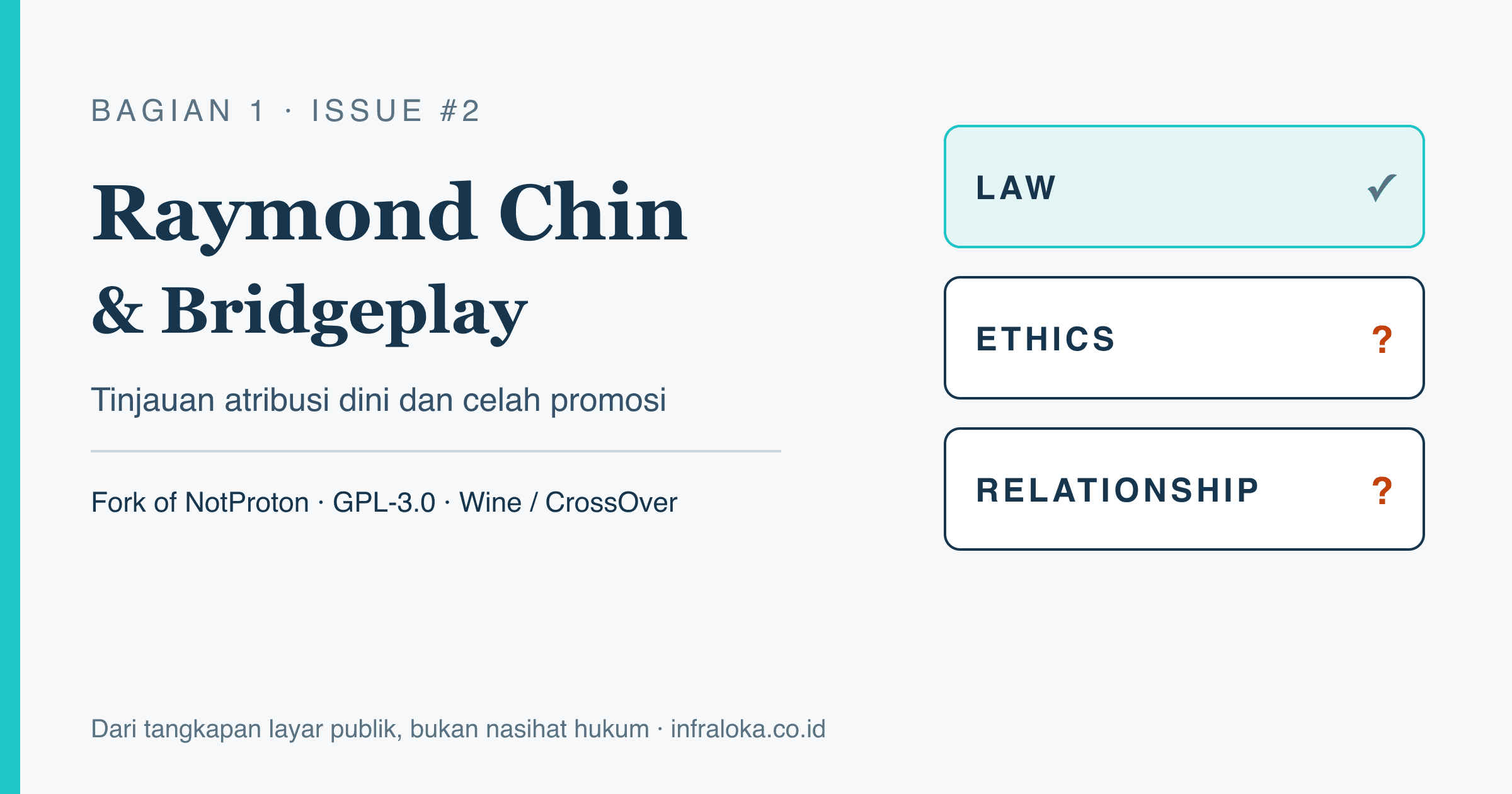 Issue #2 Bridgeplay: Tinjauan Atribusi Dini yang Dijawab Raymond Chin