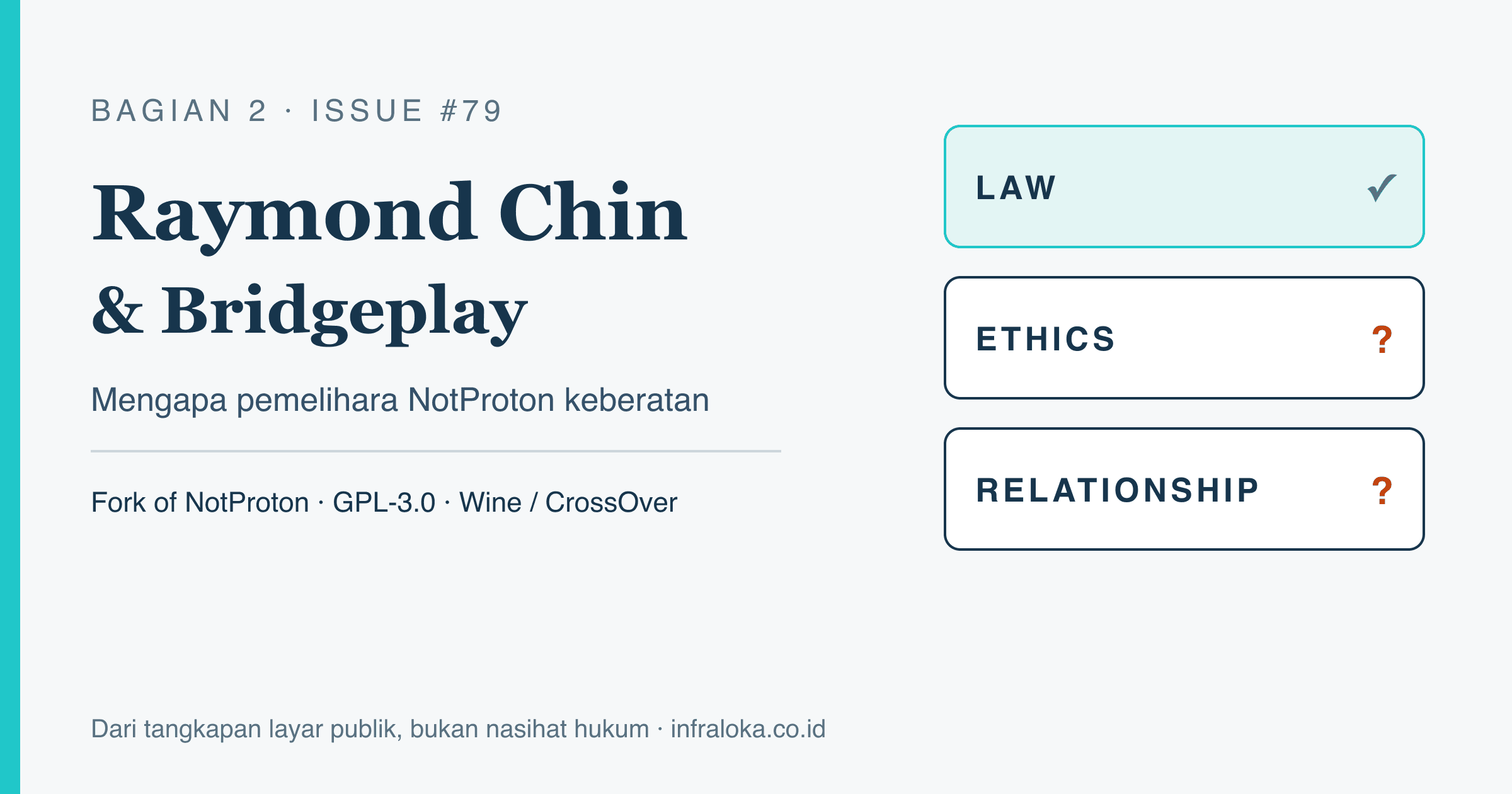Issue #79 Bridgeplay: Mengapa Pemelihara NotProton Keberatan atas Fork Raymond Chin