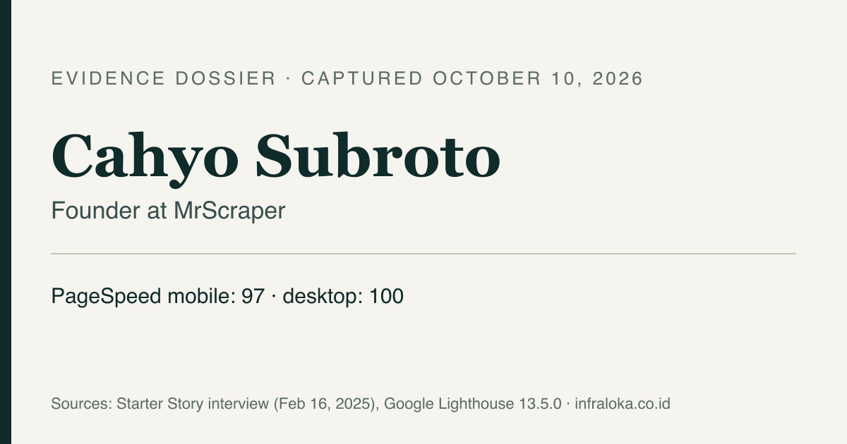 Cahyo Subroto evidence dossier header