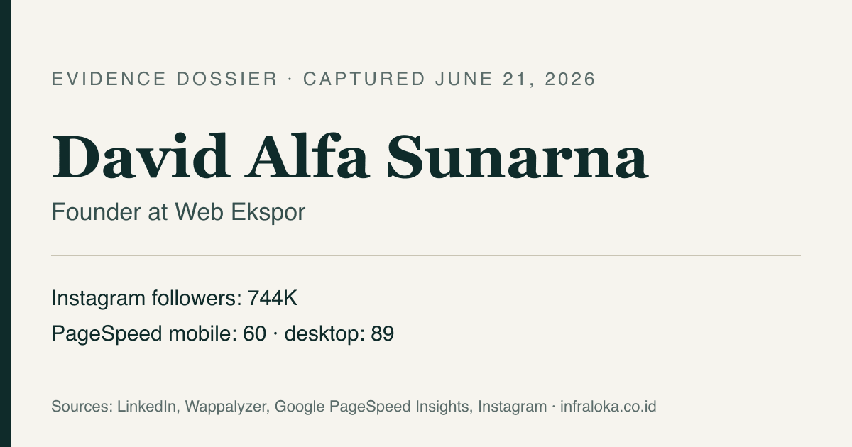 David Alfa Sunarna evidence dossier header