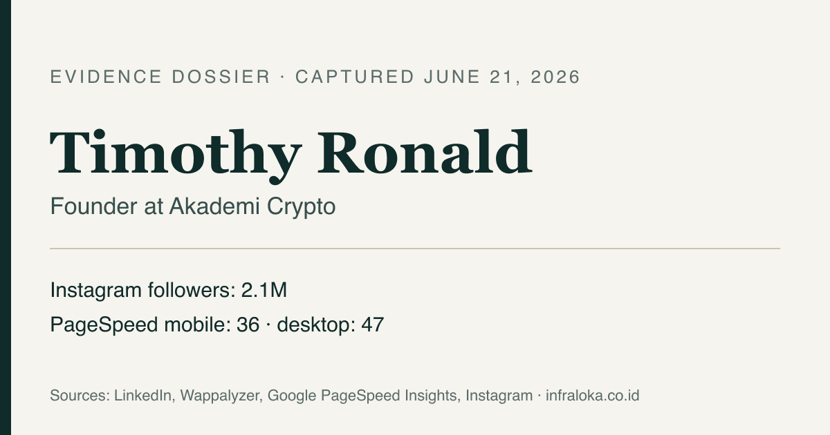 Timothy Ronald evidence dossier header