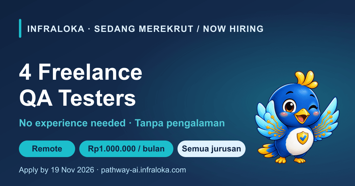 Infraloka Is Hiring 4 Freelance QA Testers: No Experience Needed