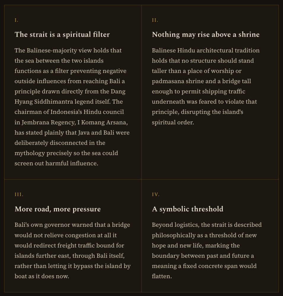 Article content