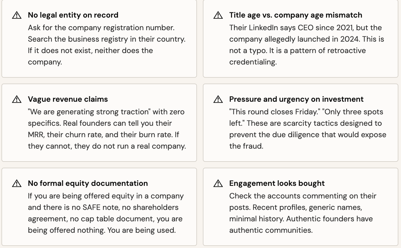 Article content