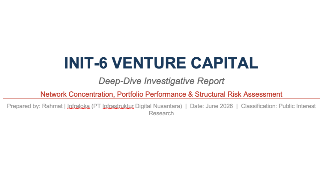 INIT-6 VENTURE CAPITAL : Deep-Dive Investigative Report Backed By Achmad Zaky founder of Bukalapak