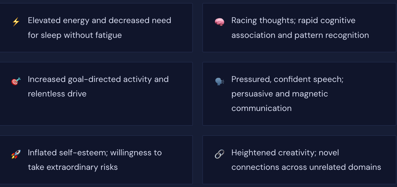 Article content