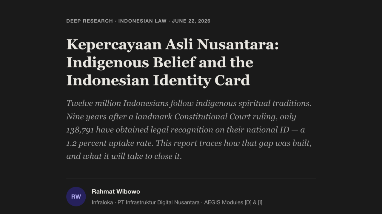 Kepercayaan Asli Nusantara: Indigenous Belief and the Indonesian Identity Card By Rahmat Wibowo From InfraLoka