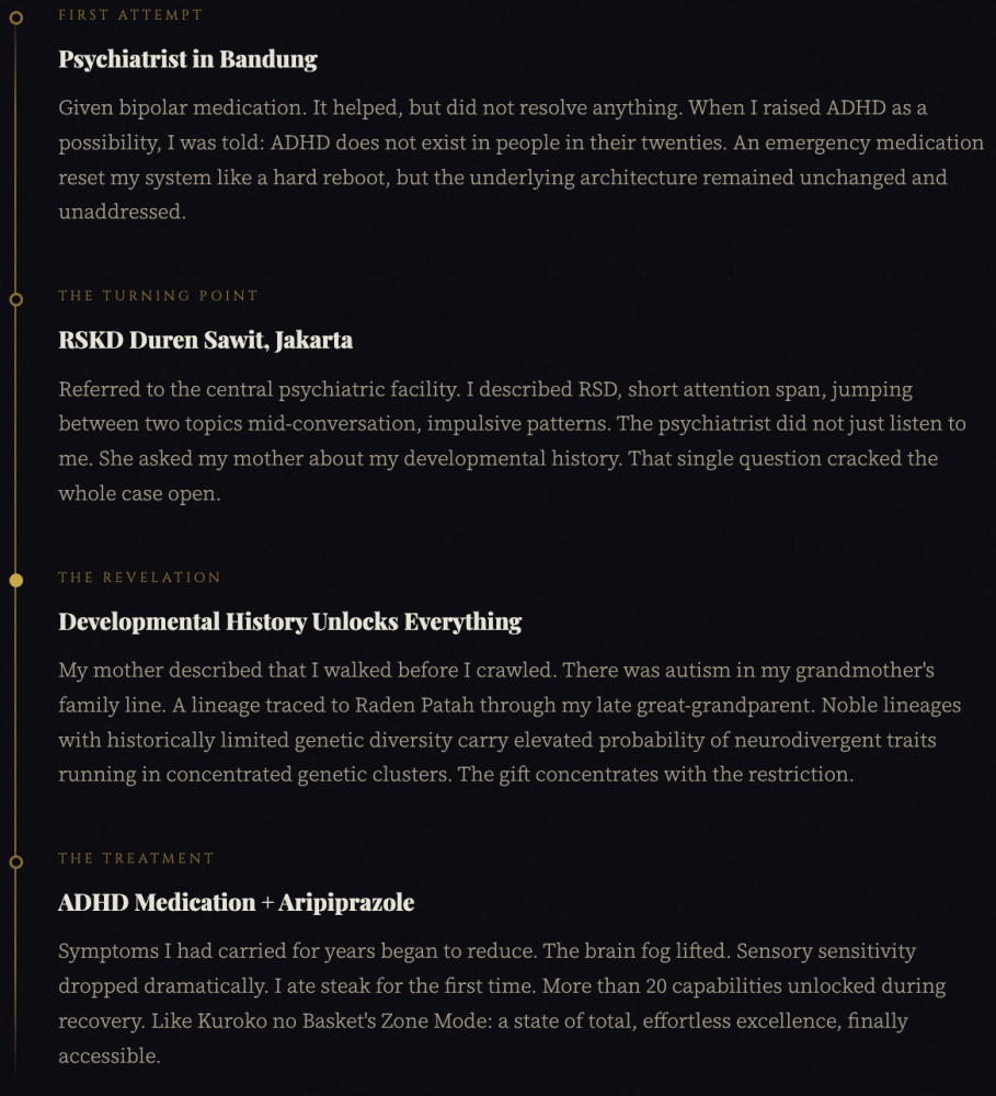 Article content