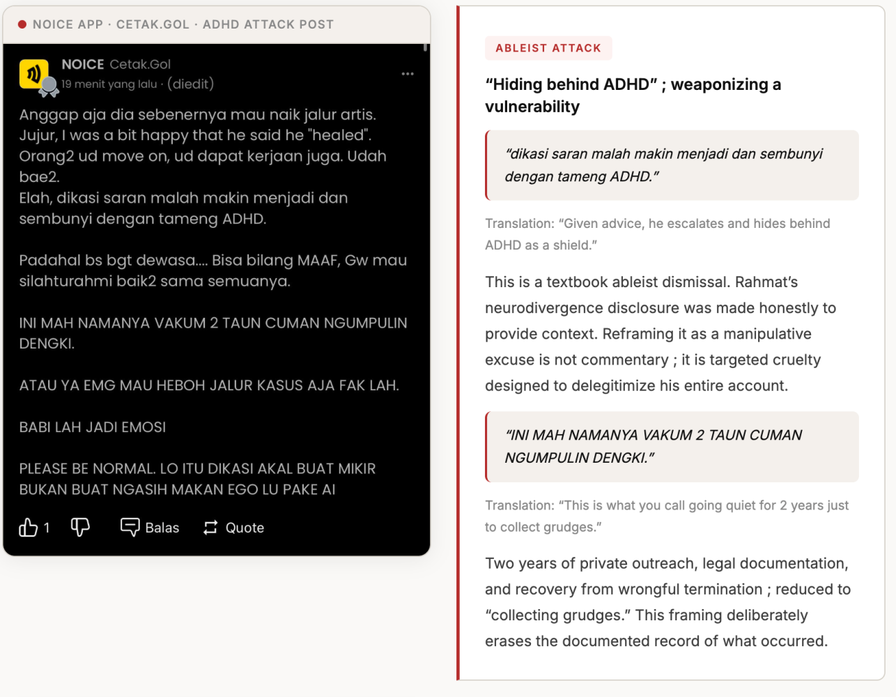 Article content