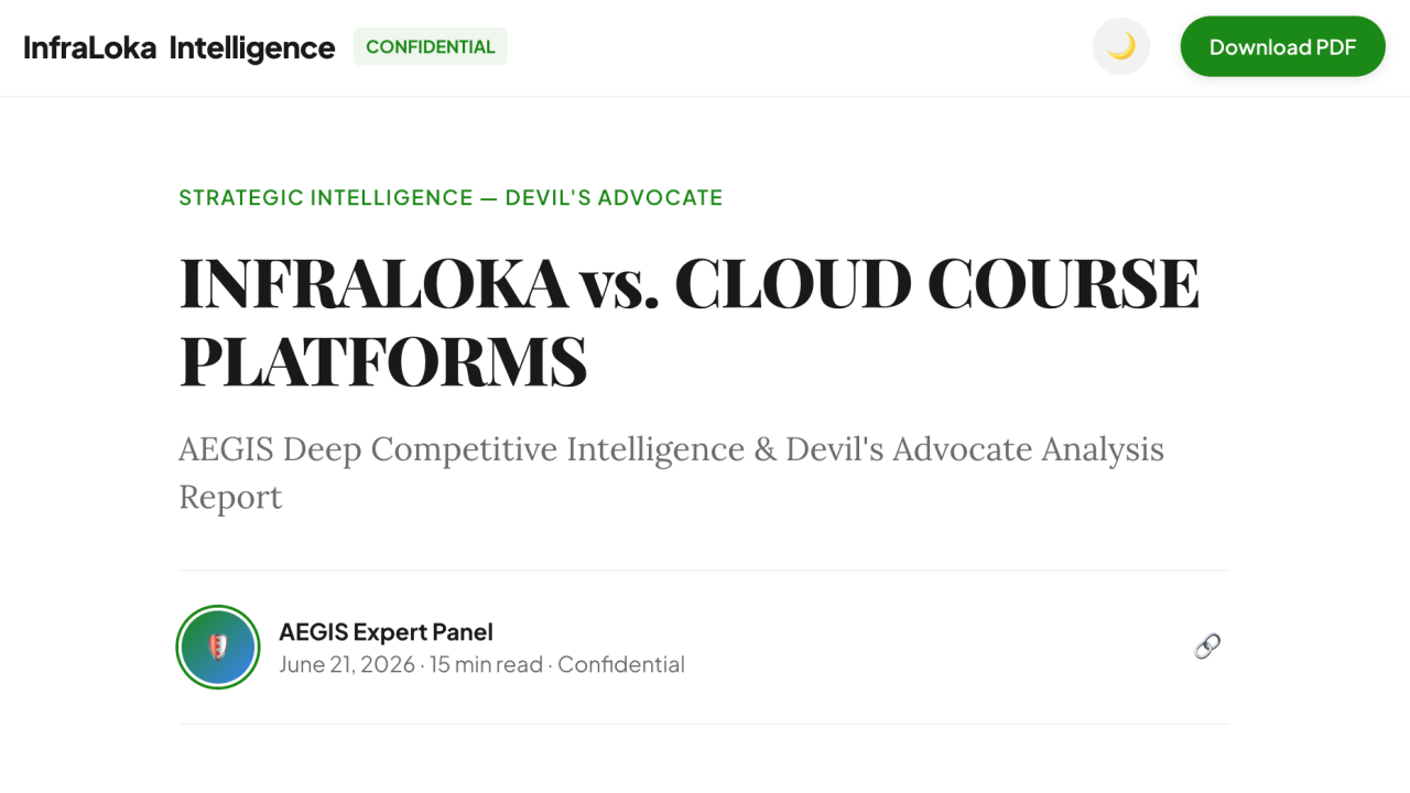 INFRALOKA vs. CLOUD COURSE PLATFORMS; Rahmat Wibowo vs Jeff Delaney Fireship.io, KodeKloud, PluralSight