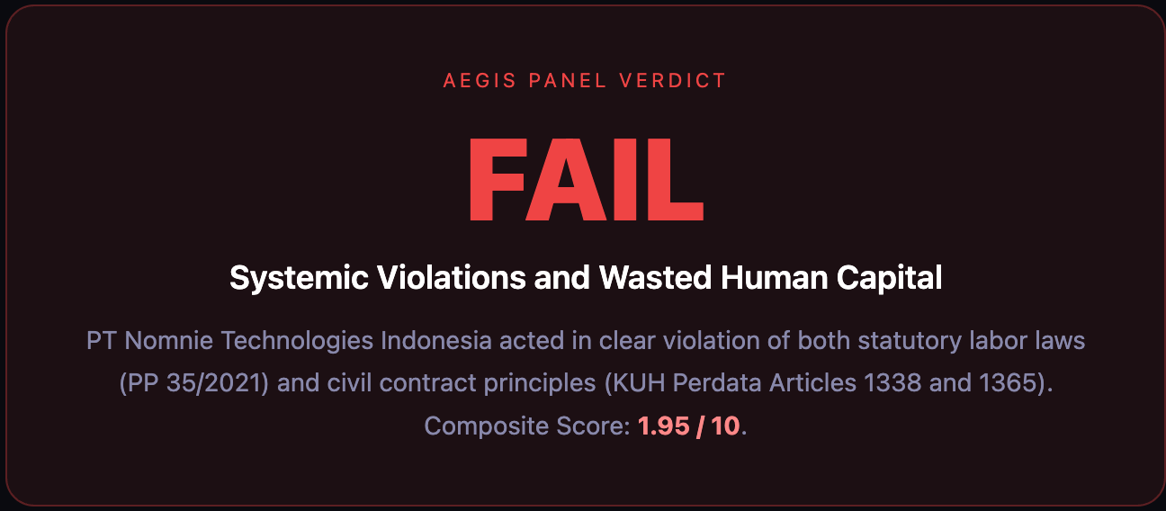 Article content