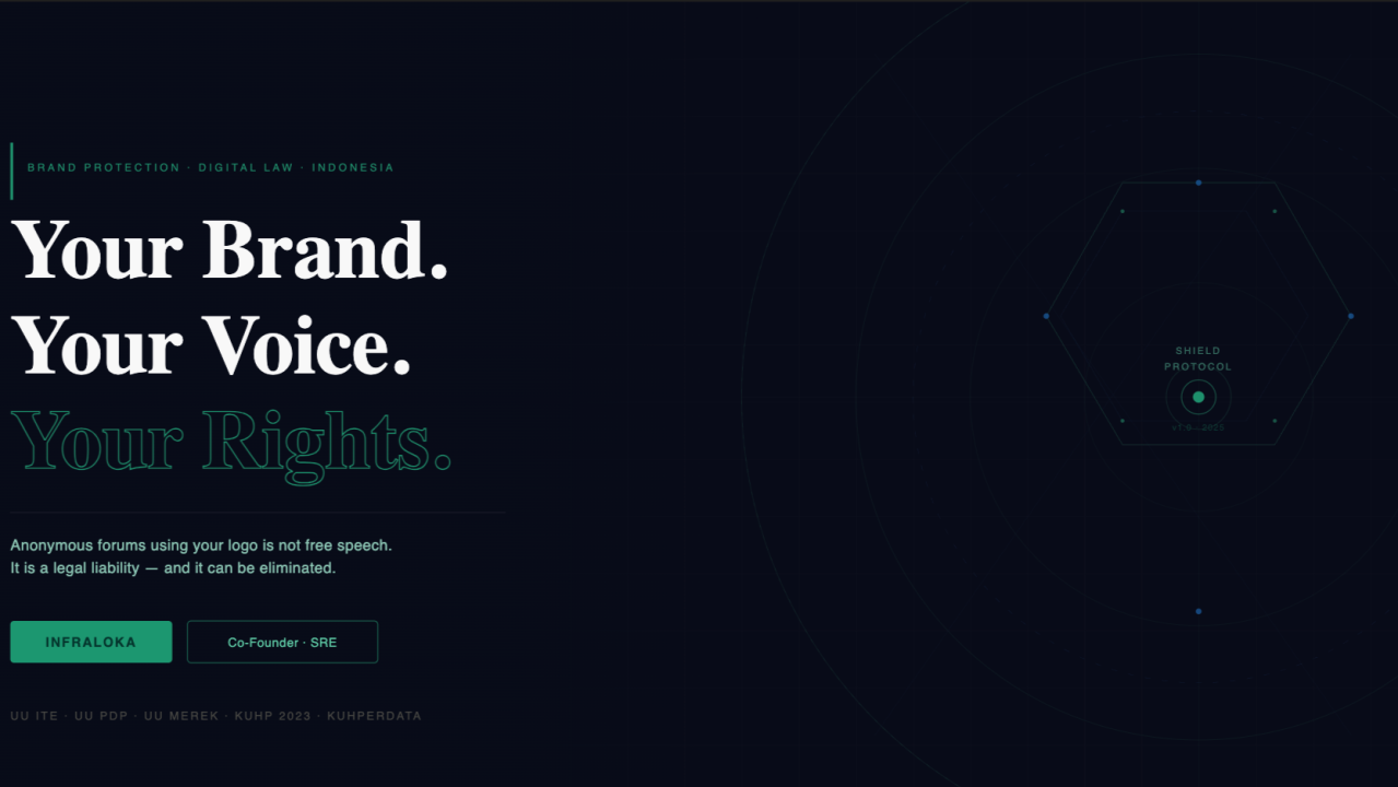 Anonymous Forum, Real Legal Liability: Why Platforms Like FOMO Indonesia & Teamblind Are a Brand Risk You Cannot Ignore