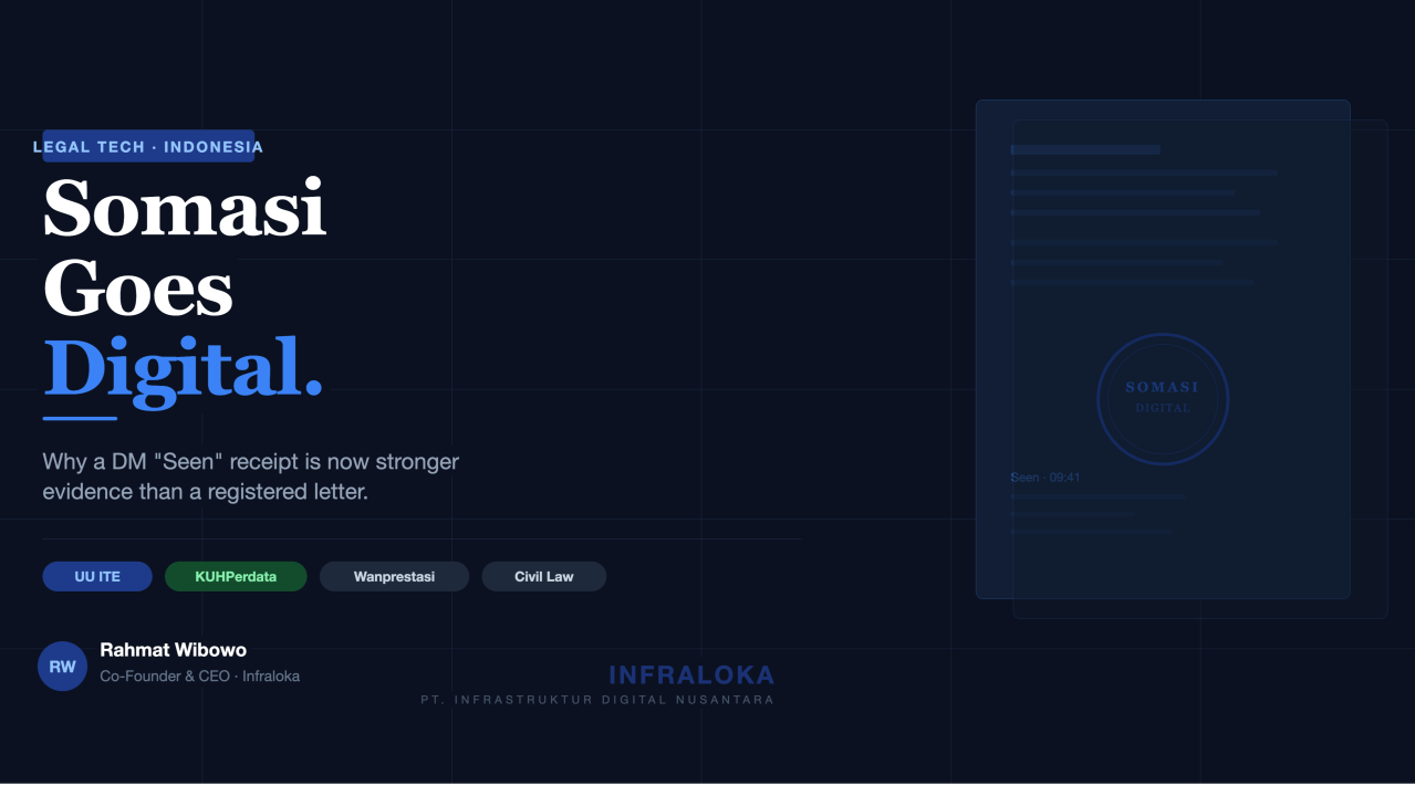 Somasi Goes Digital By Rahmat Wibowo From InfraLoka