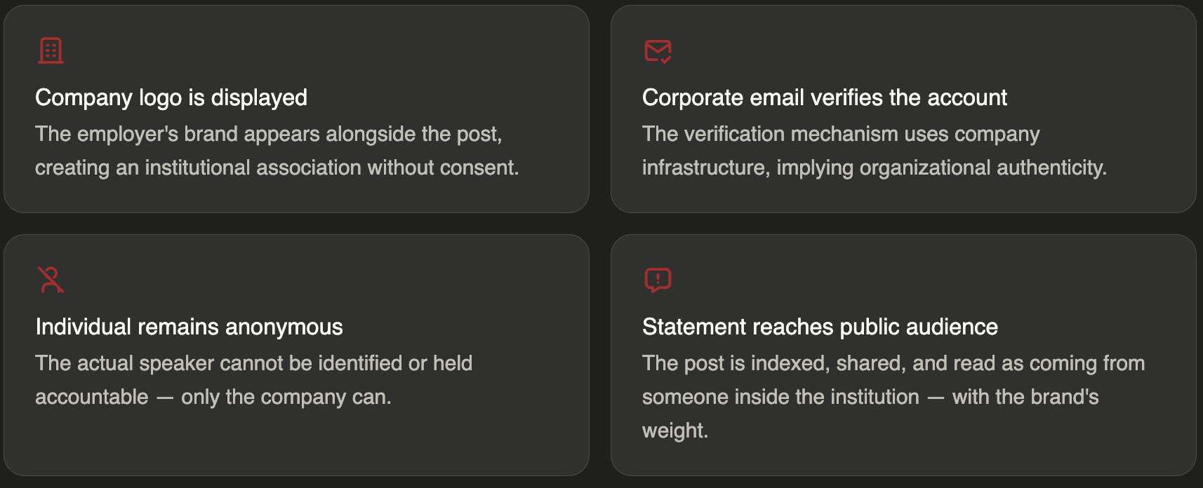 Article content