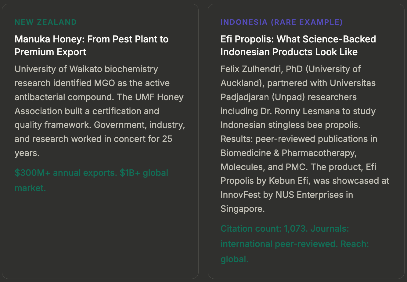 Article content