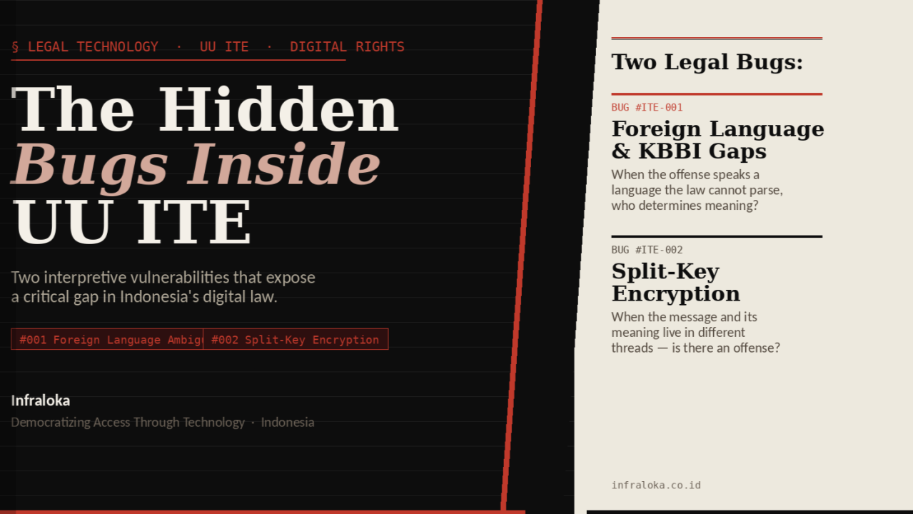 The Hidden Bugs Inside UU ITE By Rahmat Wibowo From Infraloka