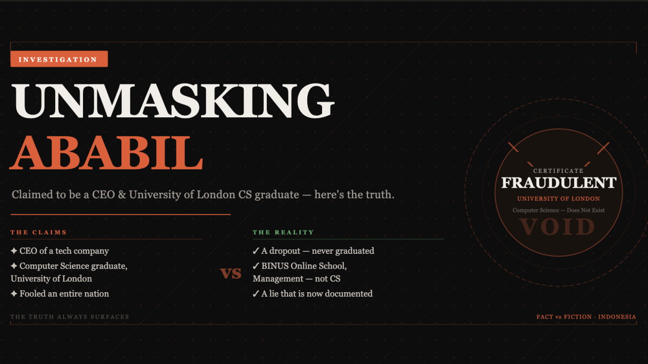 Unmasking Abil Sudarman : Ababil