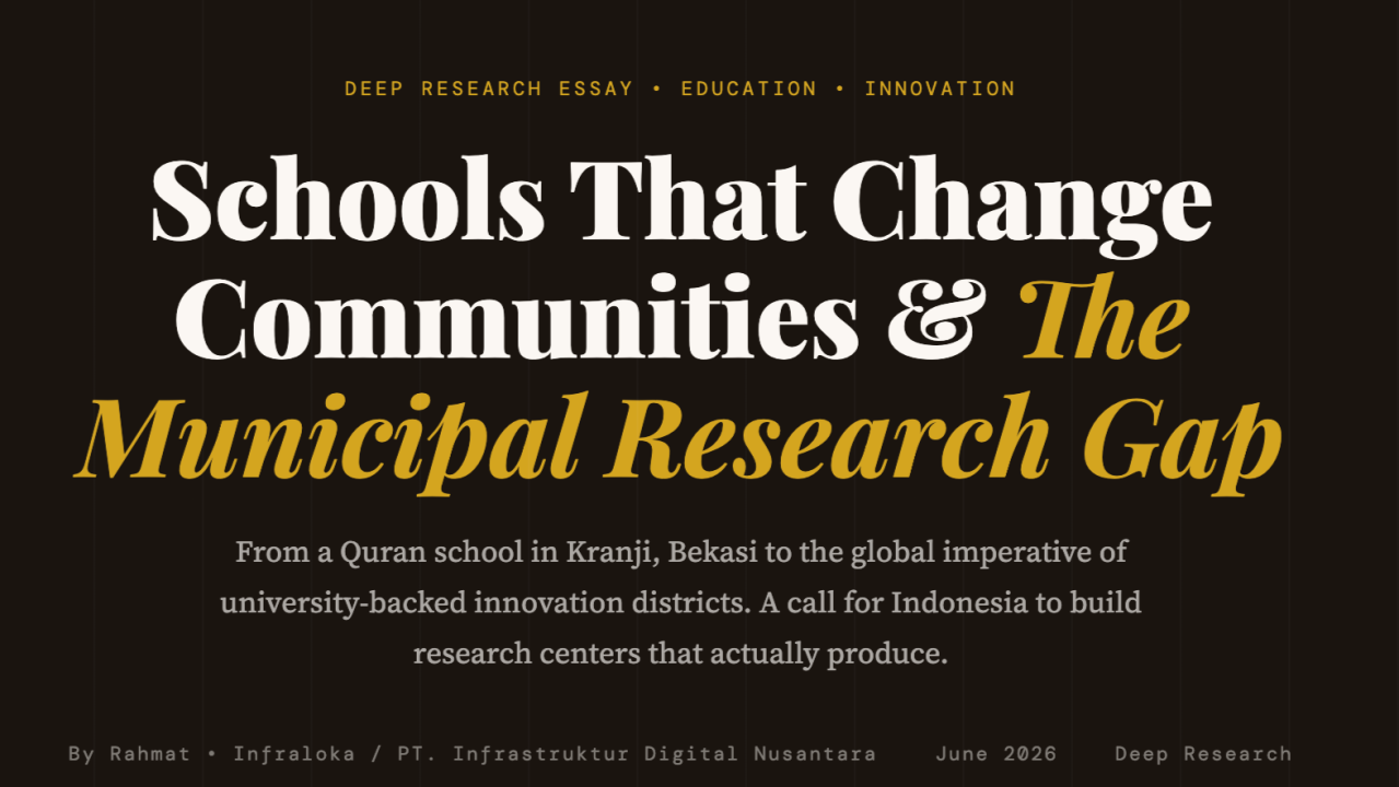 Schools That Change Communities & The Municipal Research Gap By Rahmat Wibowo From Infraloka