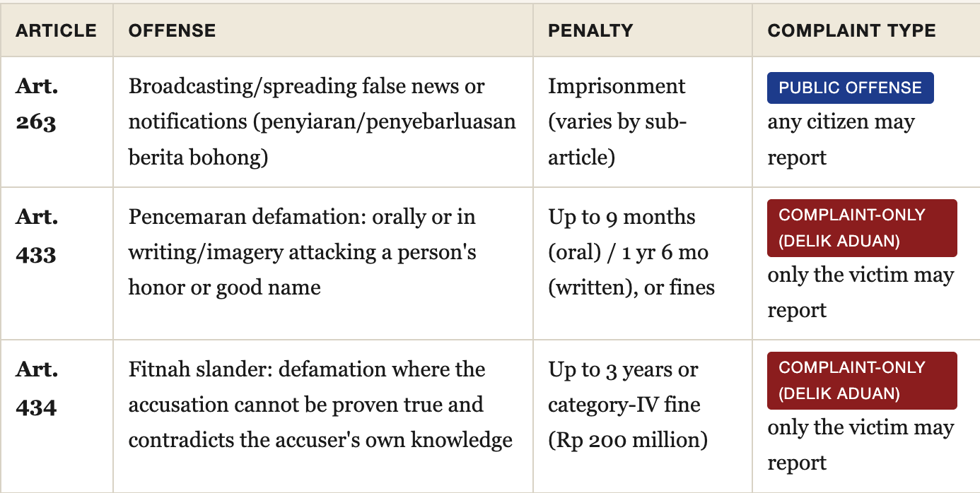 Article content