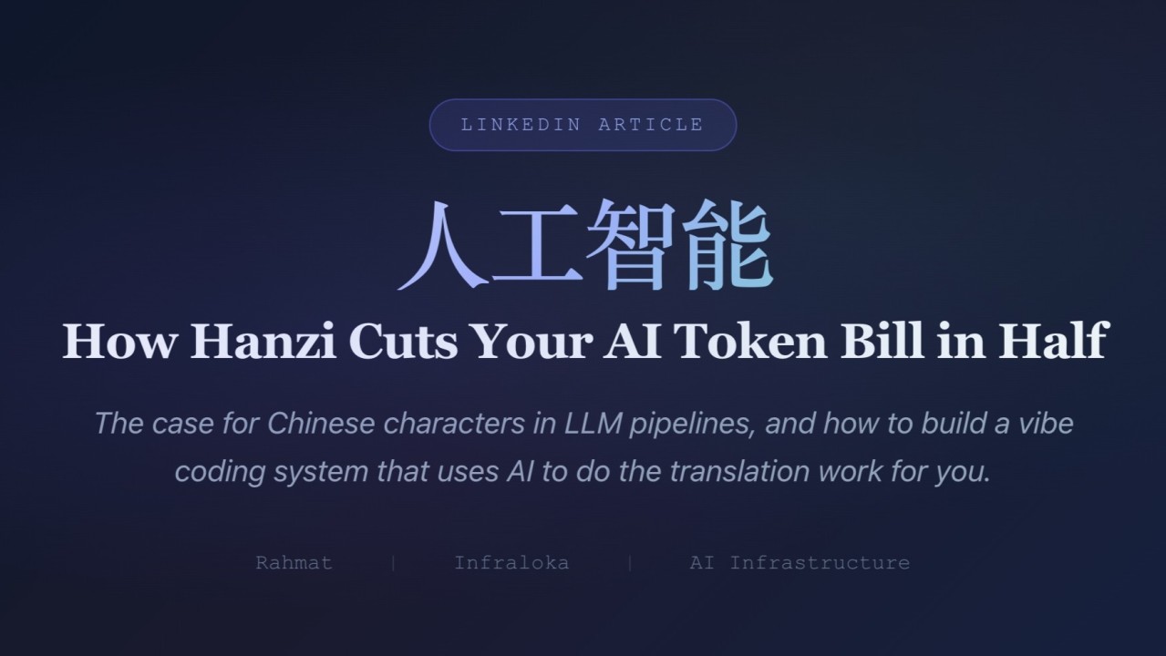 How Hanzi Cuts Your AI Token Bill in Half By Rahmat Wibowo From Infraloka