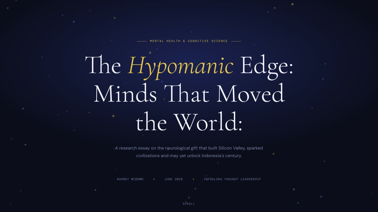 The Hypomanic Edge: Minds That Moved the World, Study Case of Rahmat Wibowo