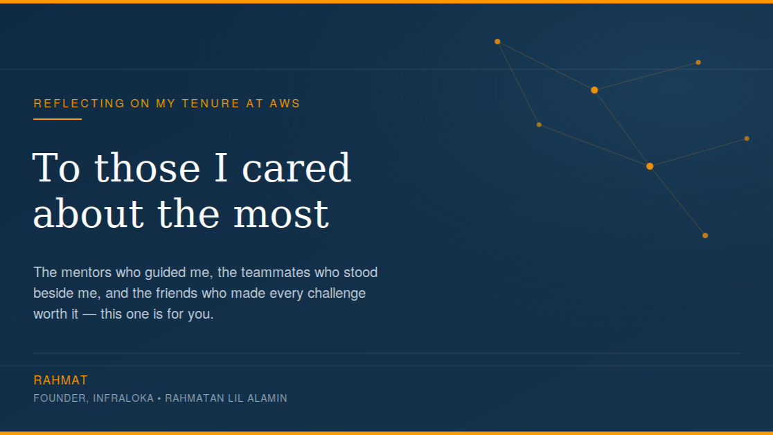 Those I Cared About The Most in Amazon Web Services By Rahmat Wibowo From Infraloka