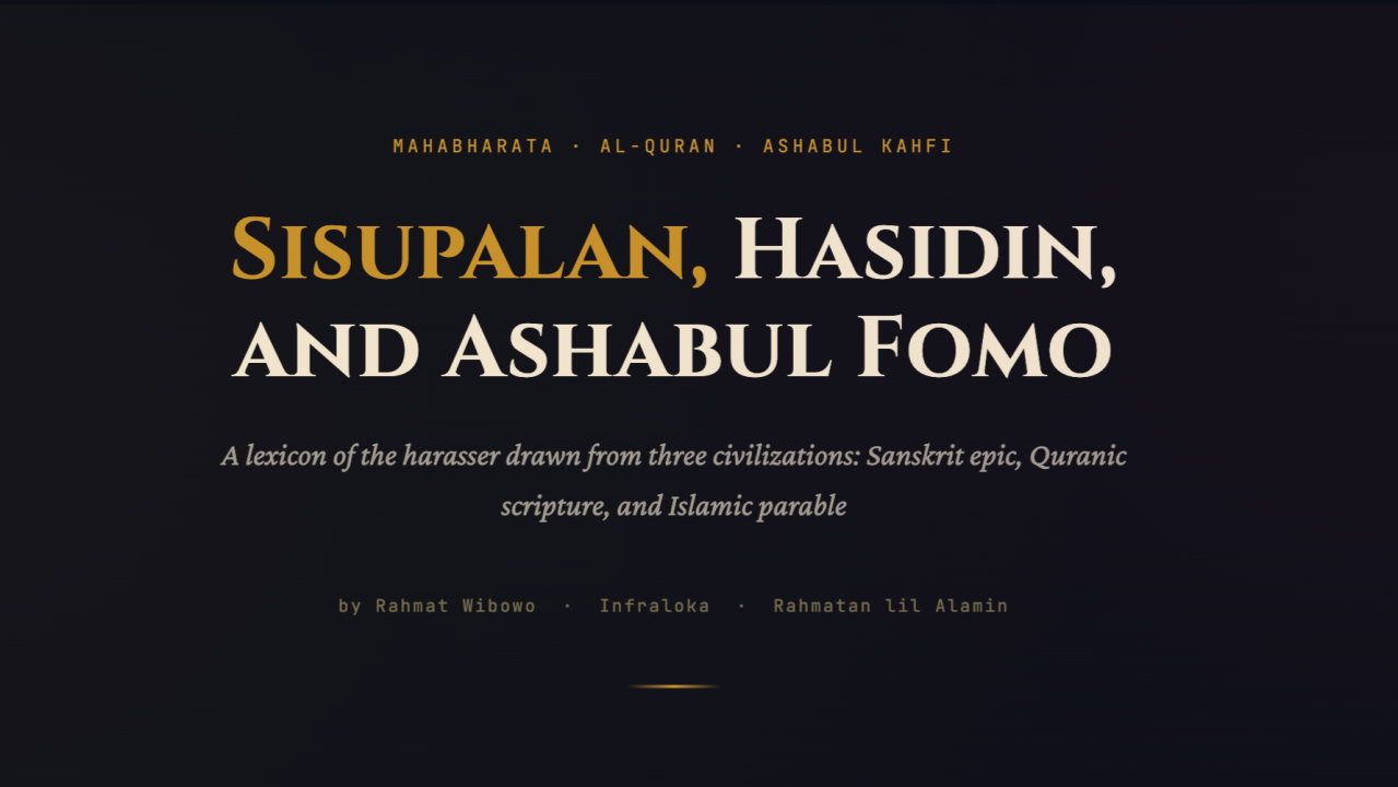 Sisupalan, Hasidin, and Ashabul Fomo Study Case of Adrianus Hendrawan, Laksito Anindyo, Salman Ma'arif Achsien, Petra Novandi Barus