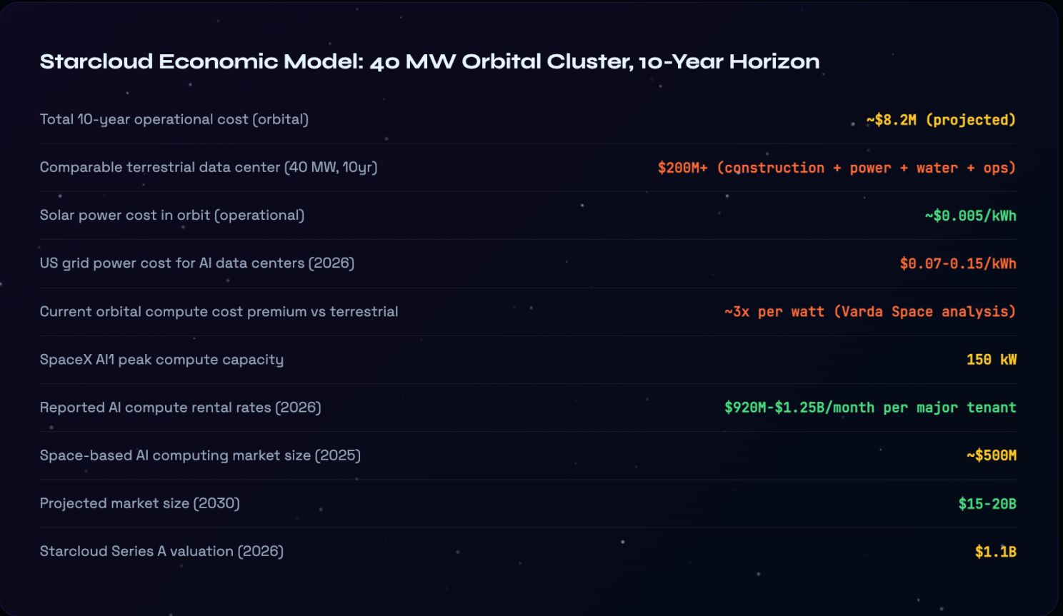 Article content