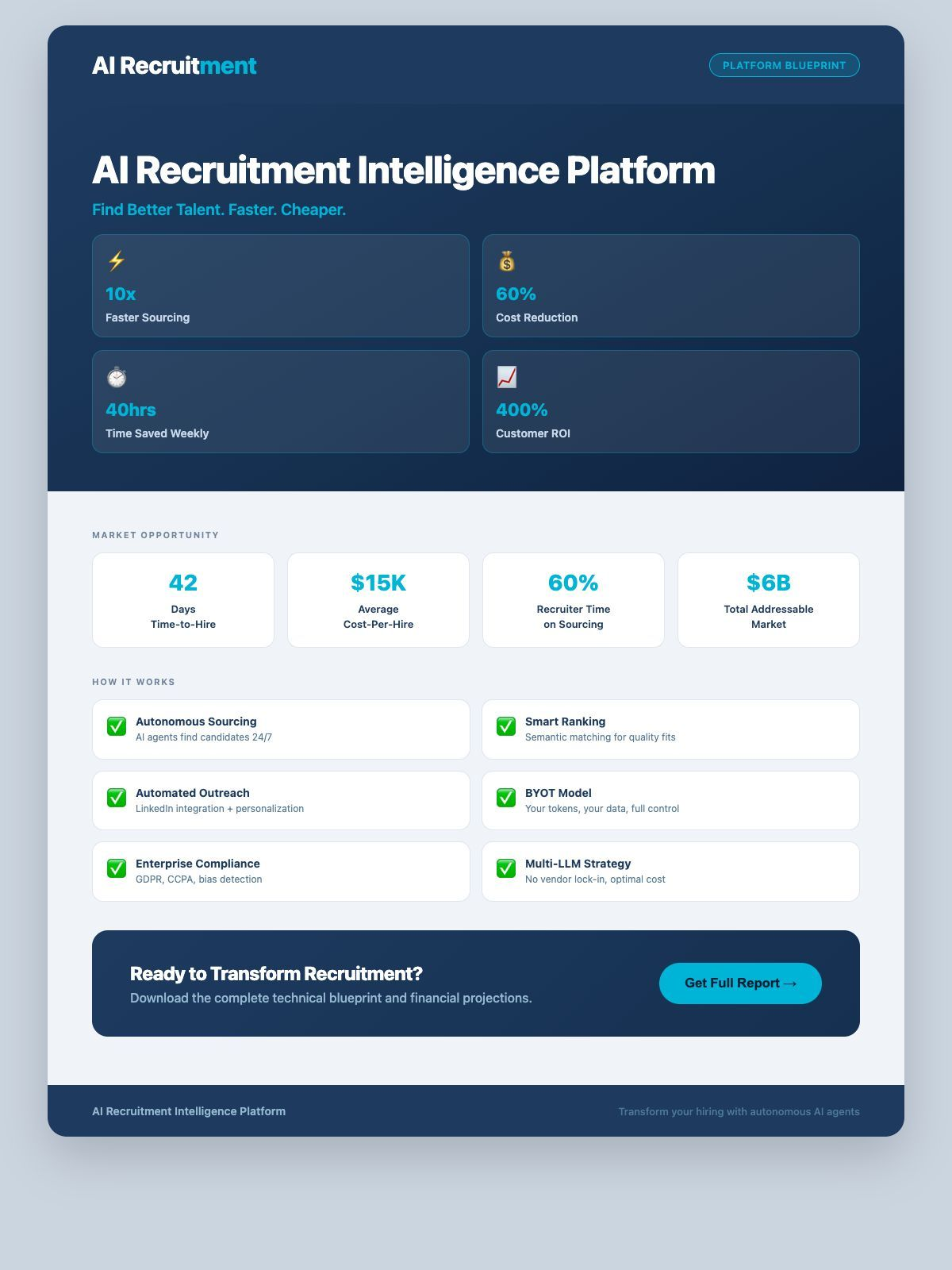 Hiring Manager Summary: Ida Bagus Raditya Avanindra Mahaputra — Software Engineering Assessment