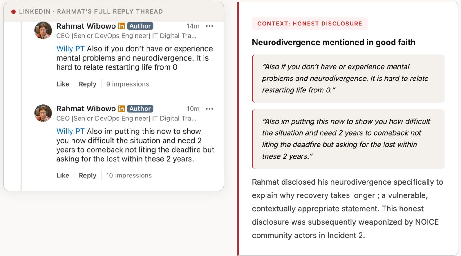 Article content