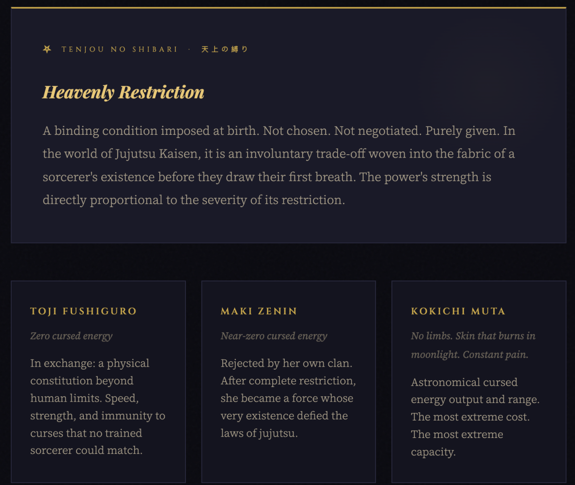 Article content