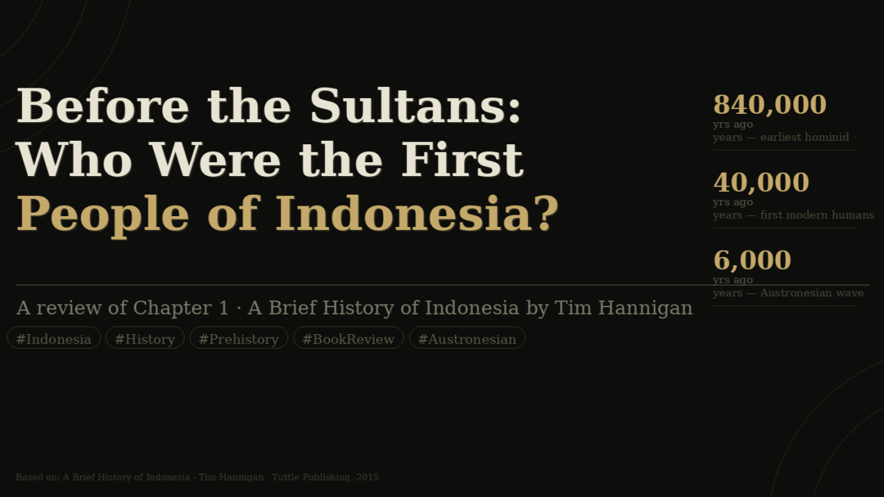 Before the Sultans: Who were the first people of Indonesia? A review of Chapter 1 of A Brief History of Indonesia by Tim Hannigan — tracing humanity's