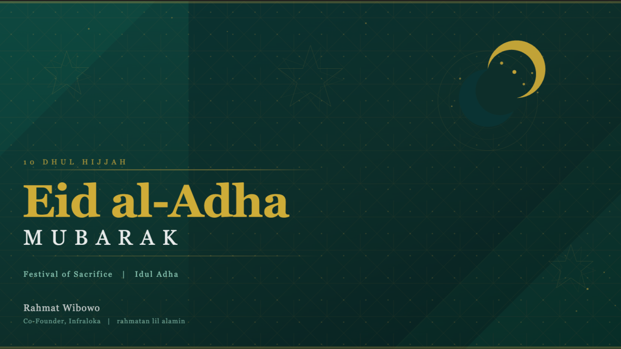 Eid al-Adha: The Festival of Sacrifice, the Trials of Ibrahim, and the Sacred Journeys of Hajj and Umrah By Rahmat Wibowo From Infraloka