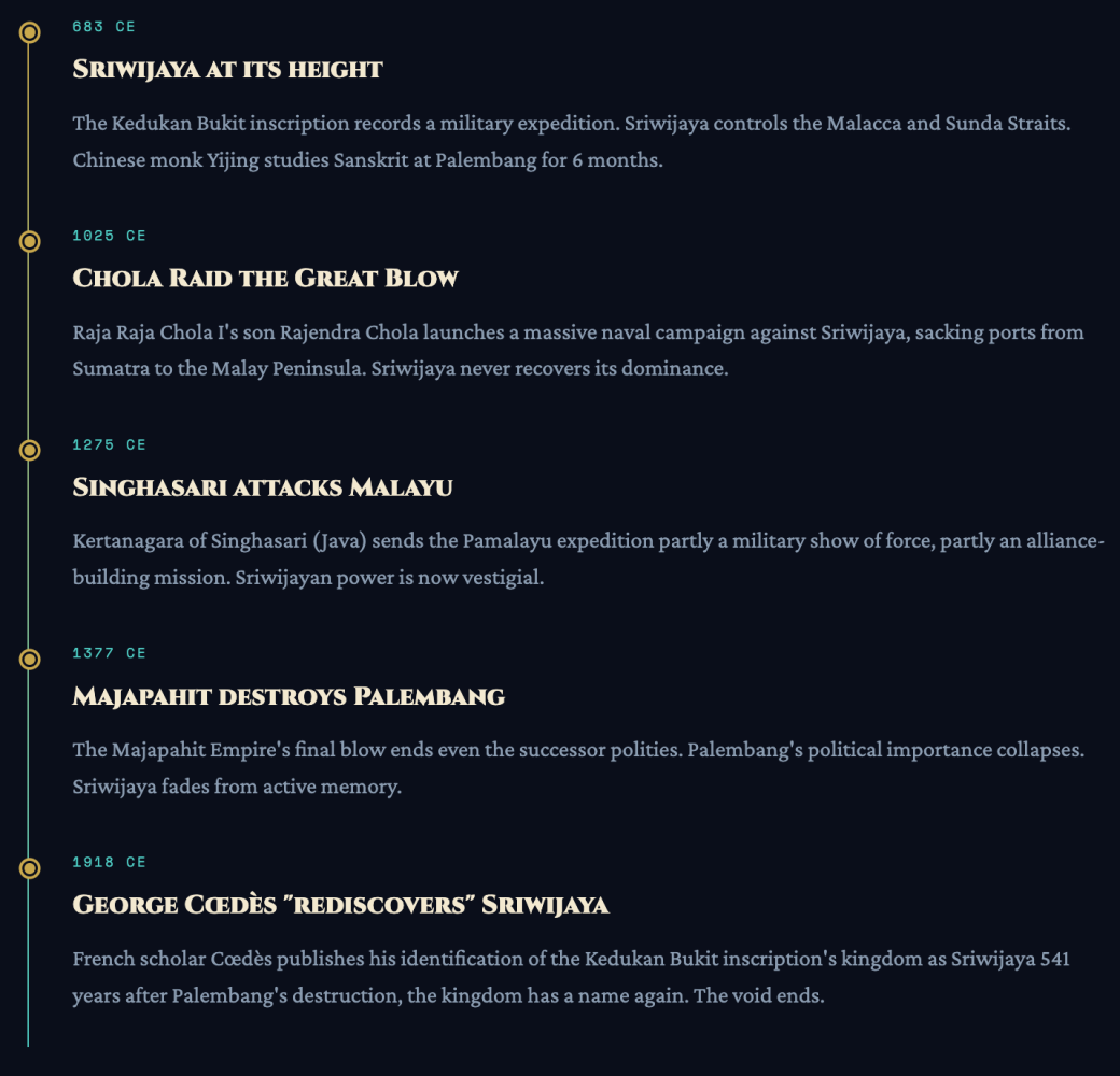 Article content