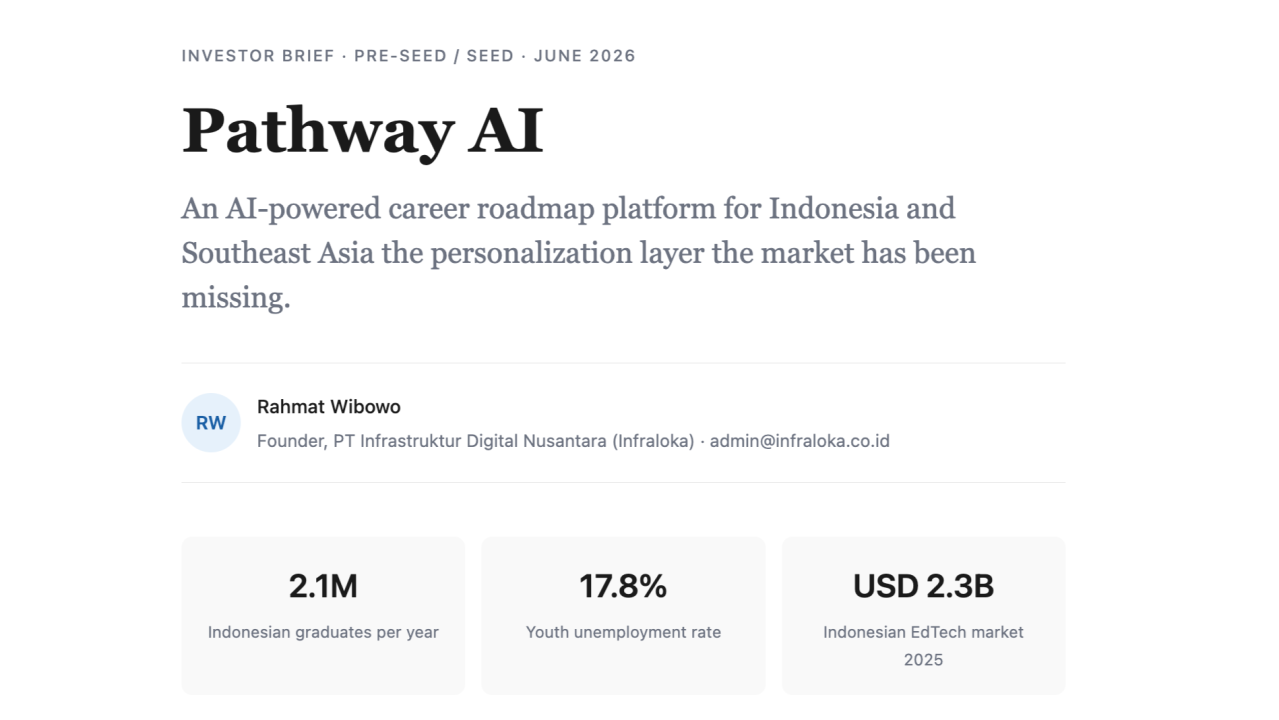 Pathway AI Open Collaboration Innitiative for Better Collaboration Edtech in Indonesia By Rahmat Wibowo From InfraLoka