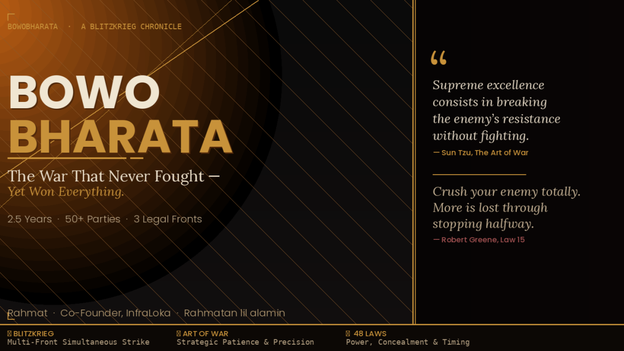 BOWOBHARATA: The War That Never Fought — Yet Won Everything By Rahmat Wibowo From InfraLoka