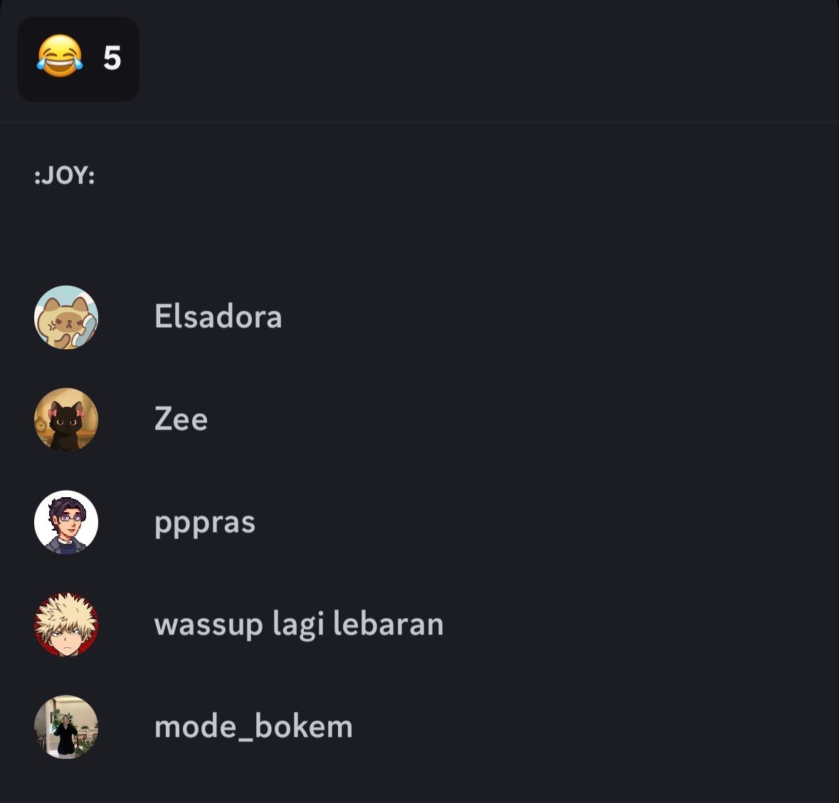Evidence E-3: list of accounts that gave a laughing reaction to a confession post