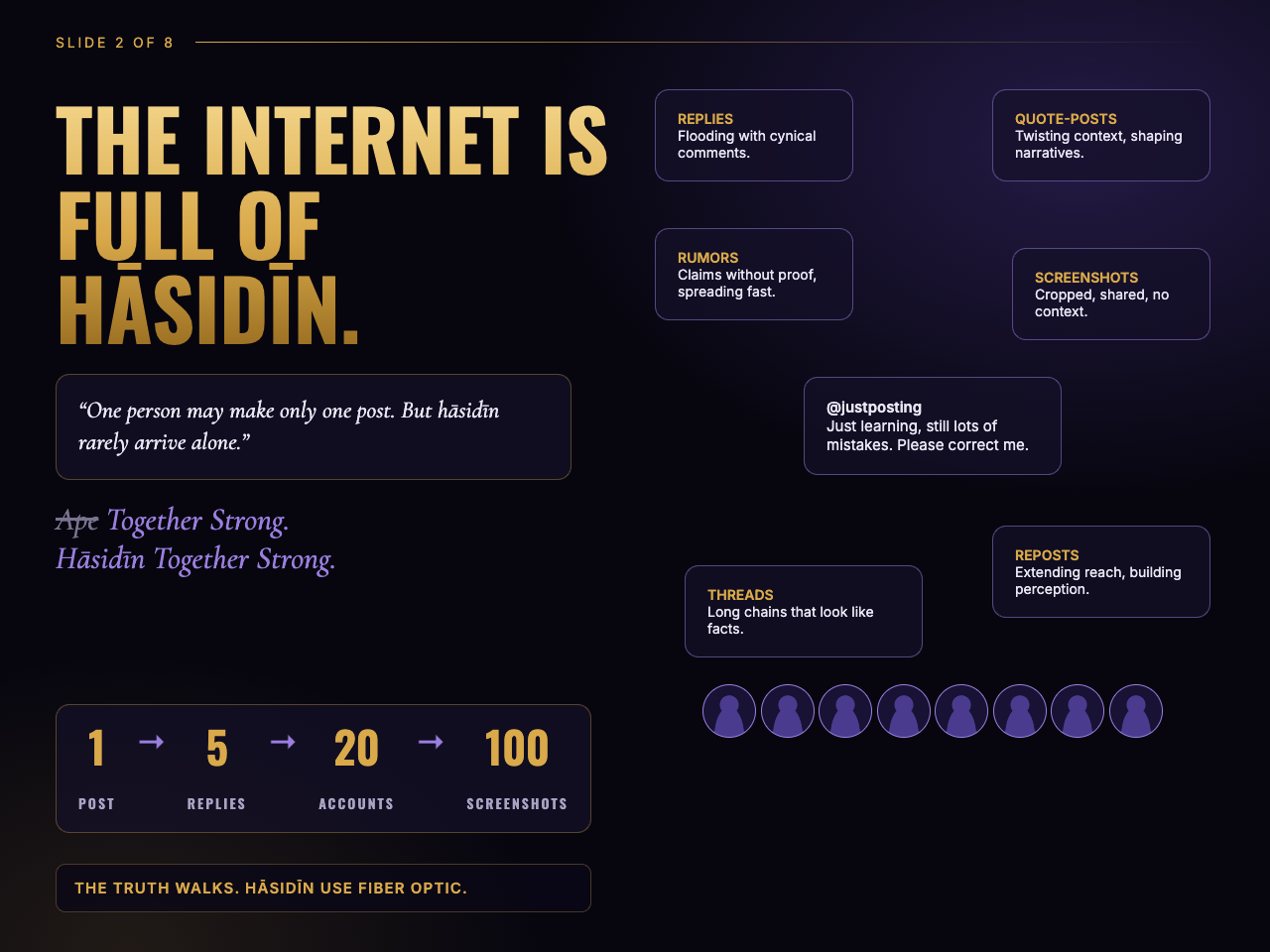 Slide 2: The internet is full of hāsidīn