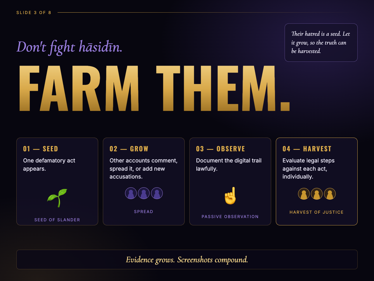 Slide 3: Don't fight hāsidīn. Farm them.